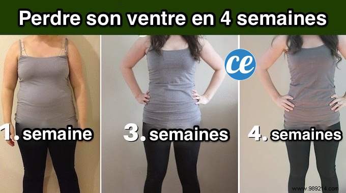 4-Week Abs Challenge: Proven Plan to Lose Belly Fat and Sculpt Visible Abs