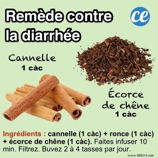 10 Time-Tested Grandmother s Remedies for Everyday Ailments