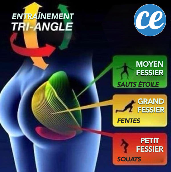 4-Week Glute Transformation Challenge: Build Firmer, Rounder Buttocks with 3 Proven Exercises