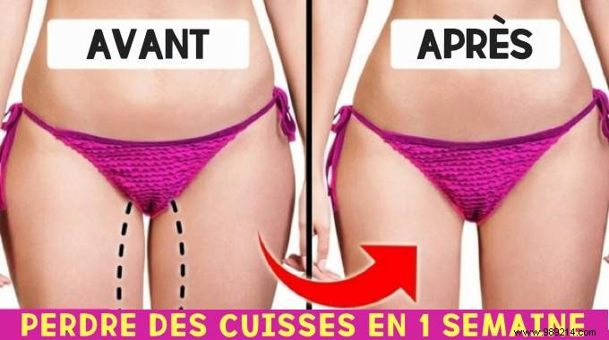 Tone and Slim Your Thighs: A Proven 7-Day Home Workout Routine