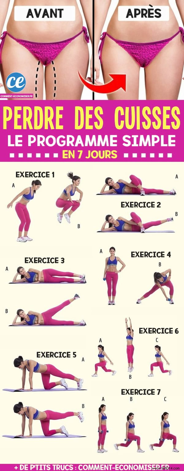 Tone and Slim Your Thighs: A Proven 7-Day Home Workout Routine