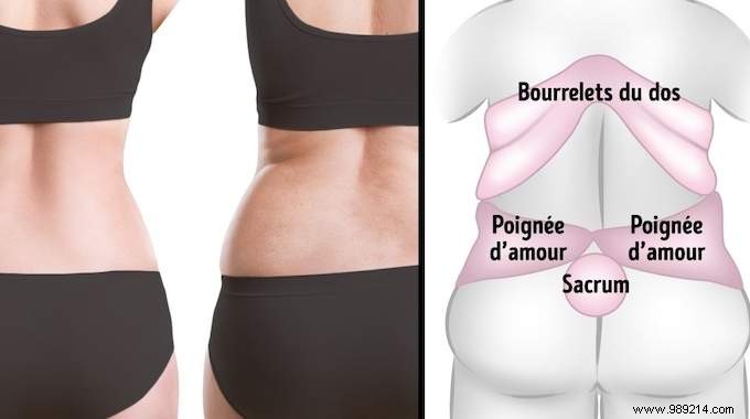 10 Proven Home Exercises to Burn Back Fat and Strengthen Your Core