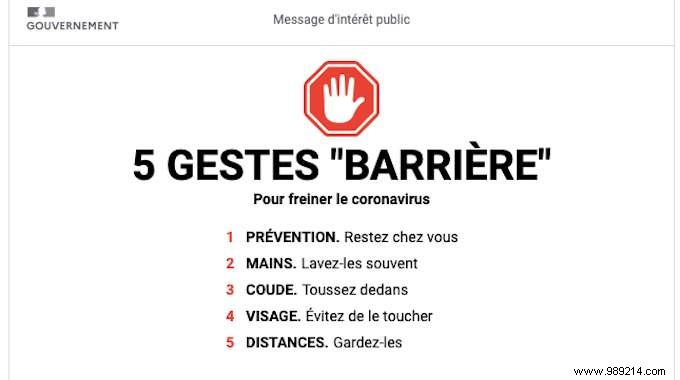 5 Proven Barrier Gestures to Prevent COVID-19: Protect Yourself and Loved Ones