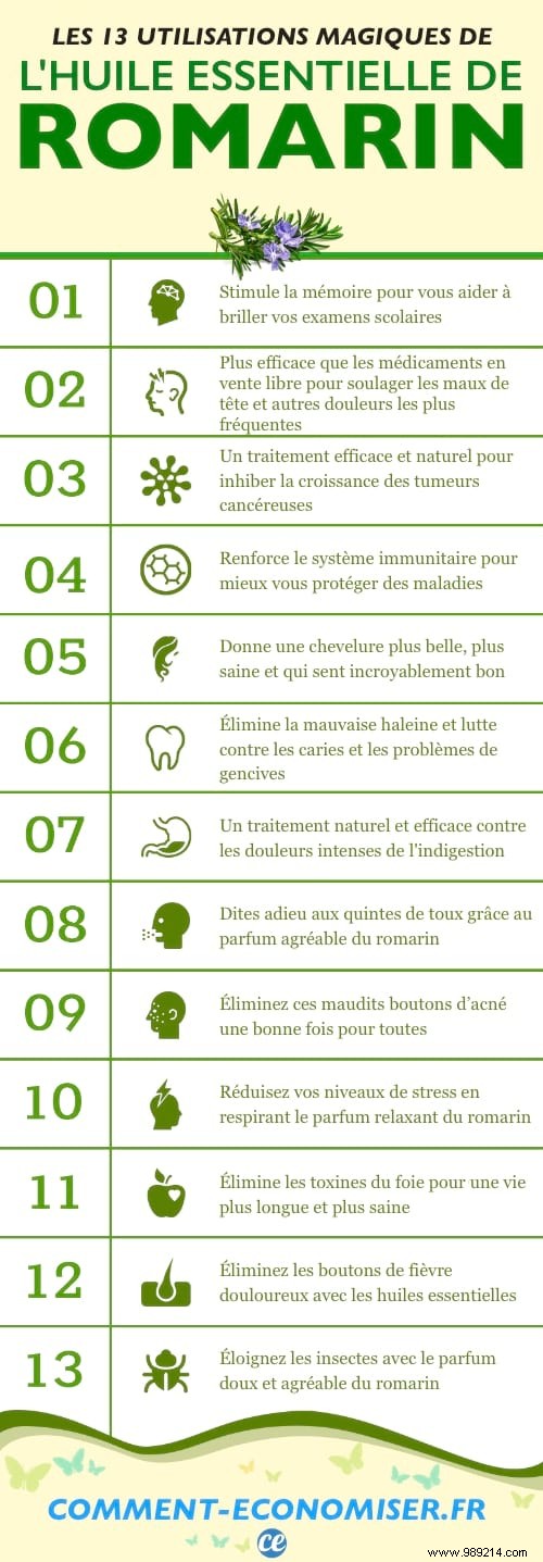 12 Scientifically Proven Benefits of Rosemary Essential Oil