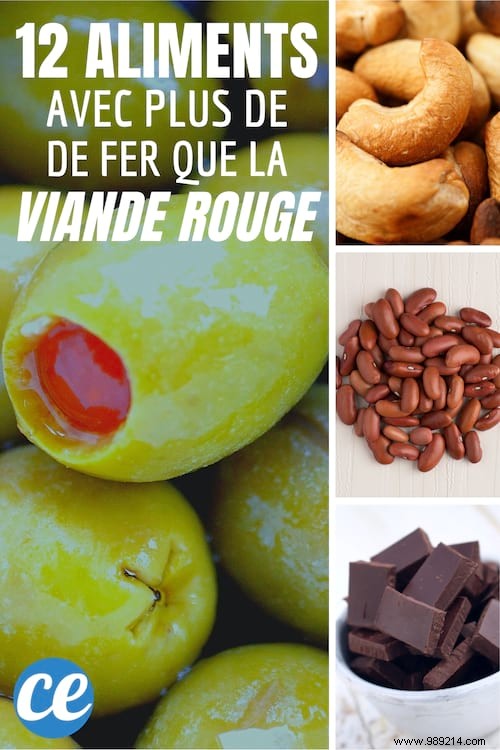 12 Plant-Based Foods with More Iron Than Red Meat: Expert Nutrition Guide