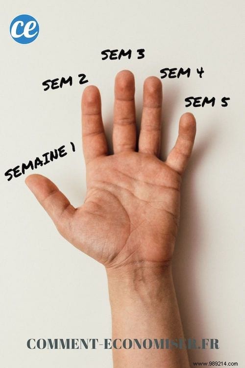 6 Proven Tips to Stop Nail Biting for Good: Backed by Experts