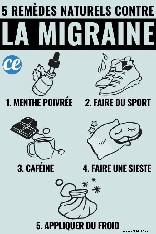 5 Science-Backed Natural Remedies for Instant Migraine Relief