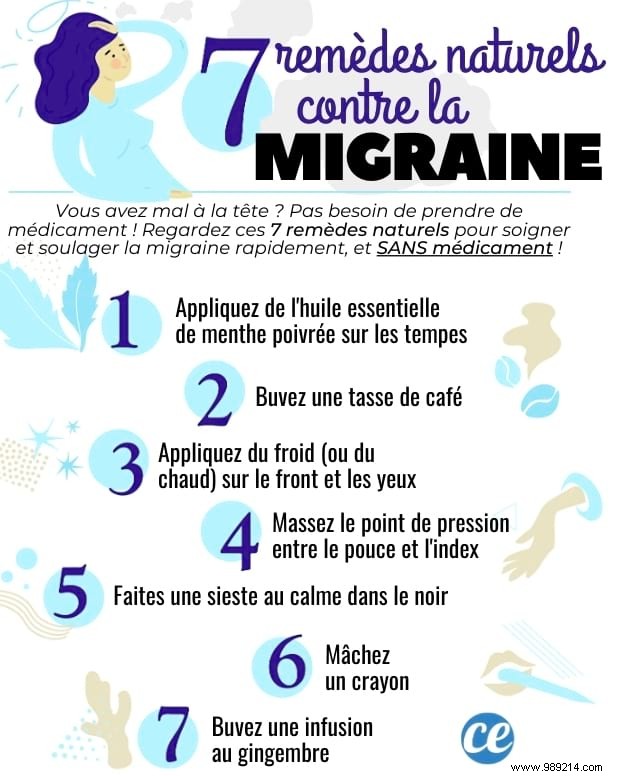 5 Science-Backed Natural Remedies for Instant Migraine Relief