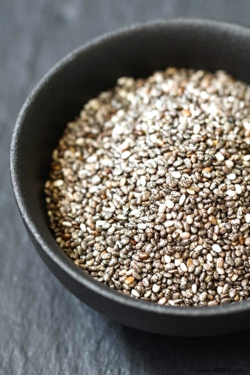 11 Scientifically Proven Health Benefits of Chia Seeds