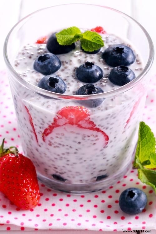 11 Scientifically Proven Health Benefits of Chia Seeds