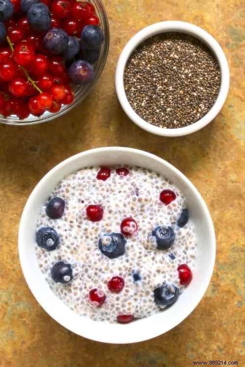 11 Scientifically Proven Health Benefits of Chia Seeds