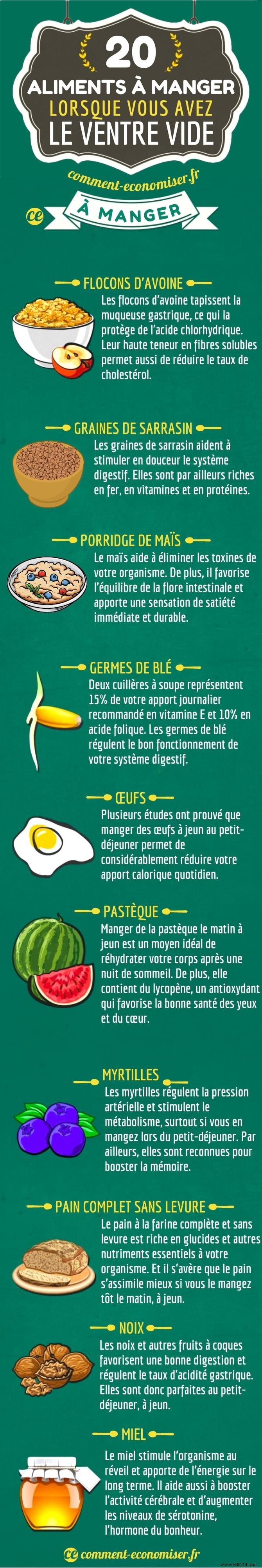 20 Foods to Eat or Avoid on an Empty Stomach for Optimal Breakfast Health