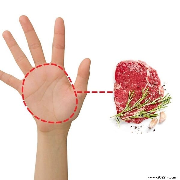 Hand Portion Guide: Ideal Food Sizes for Sustainable Weight Loss