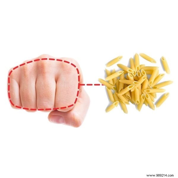 Hand Portion Guide: Ideal Food Sizes for Sustainable Weight Loss