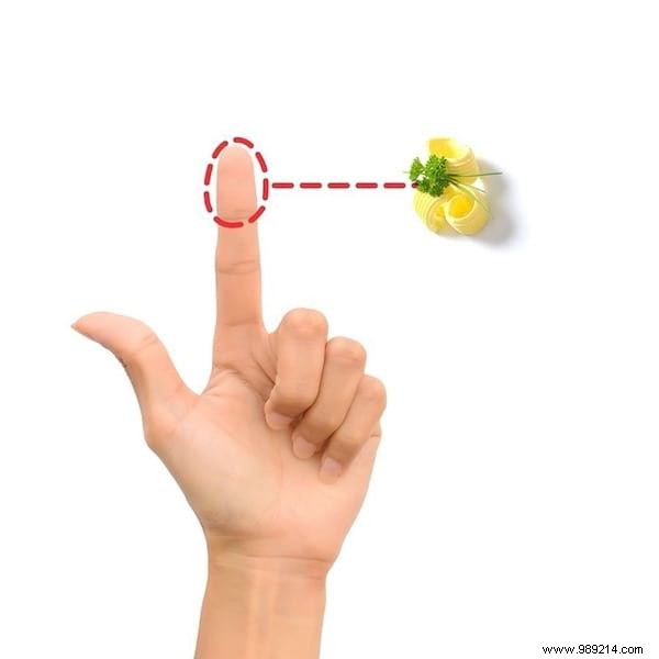 Hand Portion Guide: Ideal Food Sizes for Sustainable Weight Loss