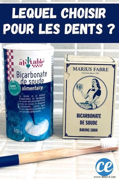 Best Baking Soda for Teeth Whitening: Food-Grade vs. Technical Grade Guide