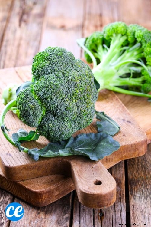 20 Science-Backed Foods to Accelerate Weight Loss