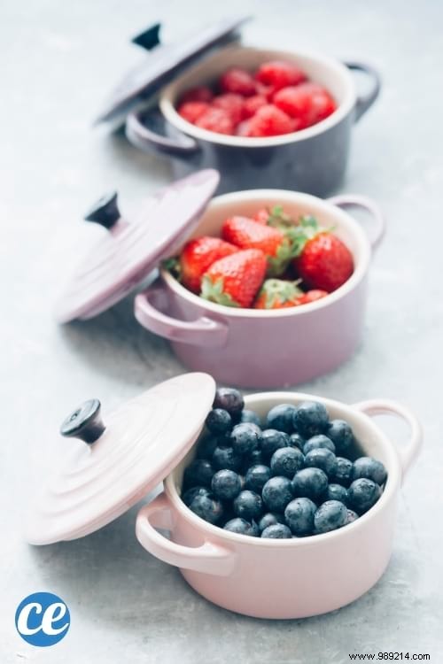 20 Science-Backed Foods to Accelerate Weight Loss