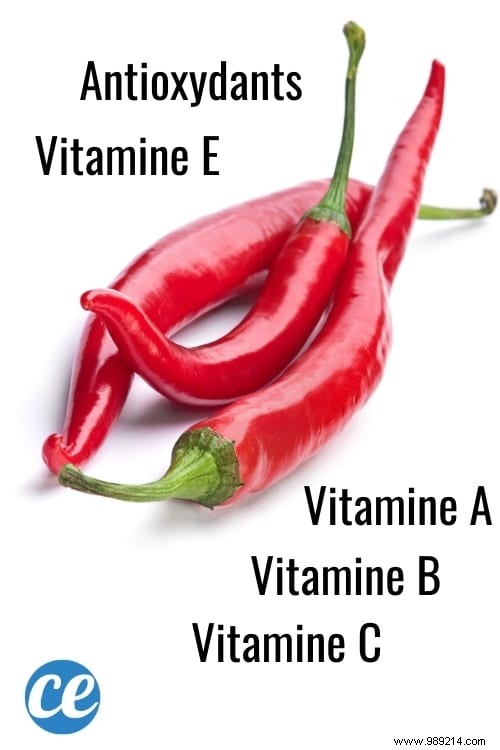 8 Science-Backed Health Benefits of Chili Peppers