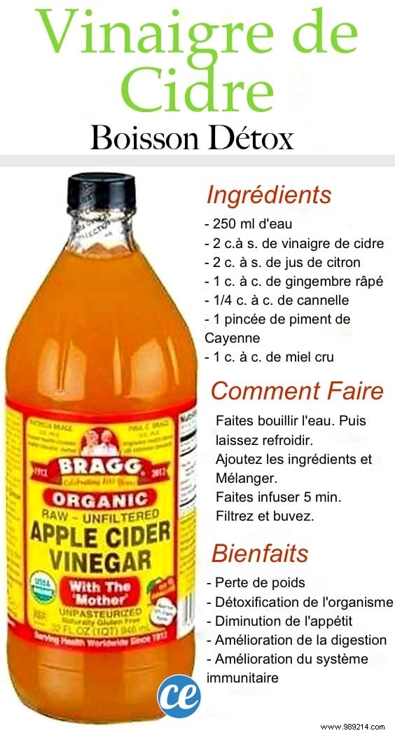 Proven Apple Cider Vinegar Detox Drink Recipe for Weight Loss and Cleansing