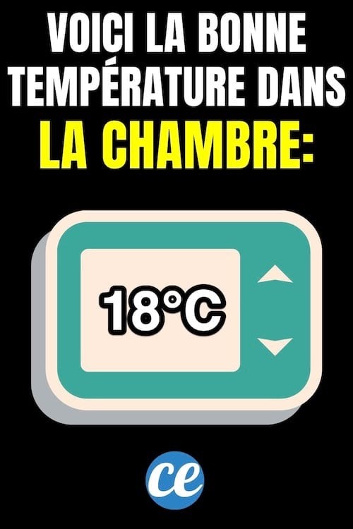 Ideal Bedroom Temperature for Restorative Sleep: 16-18°C Backed by Experts