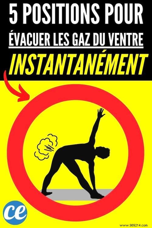 5 Proven Yoga Poses to Relieve Bloating and Release Trapped Gas Naturally