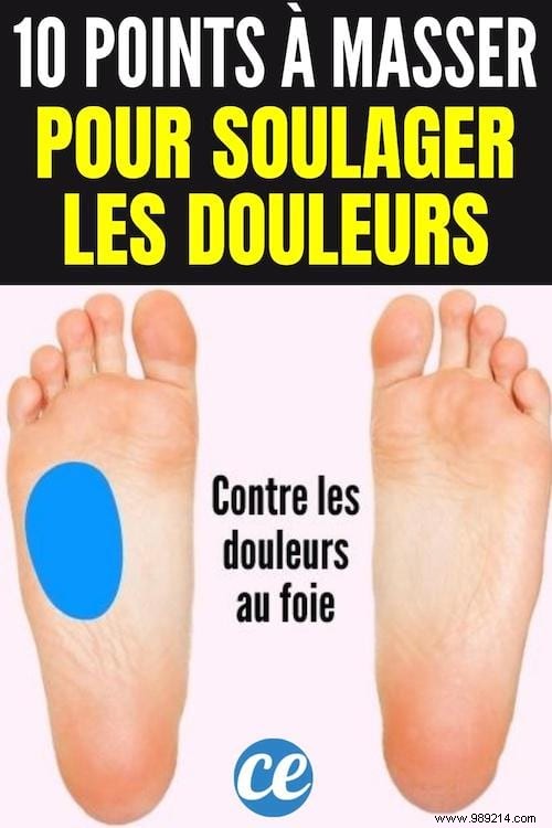 10 Proven Foot Reflexology Points to Relieve Everyday Pain Naturally