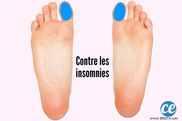 10 Proven Foot Reflexology Points to Relieve Everyday Pain Naturally