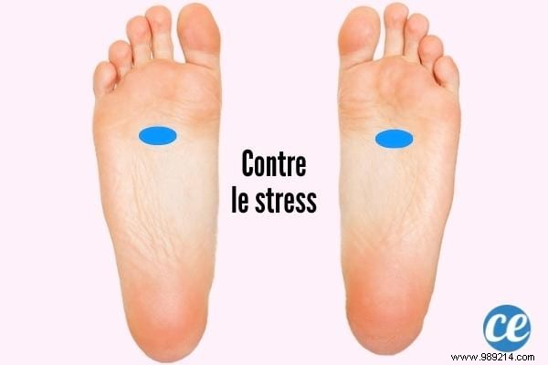 10 Proven Foot Reflexology Points to Relieve Everyday Pain Naturally