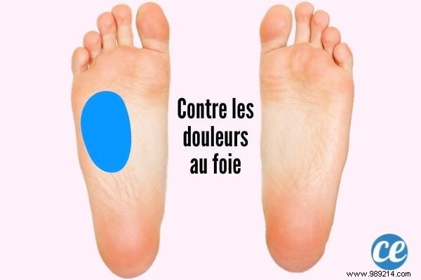 10 Proven Foot Reflexology Points to Relieve Everyday Pain Naturally