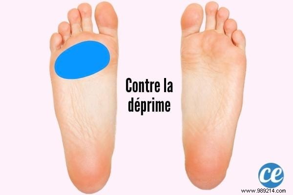 10 Proven Foot Reflexology Points to Relieve Everyday Pain Naturally