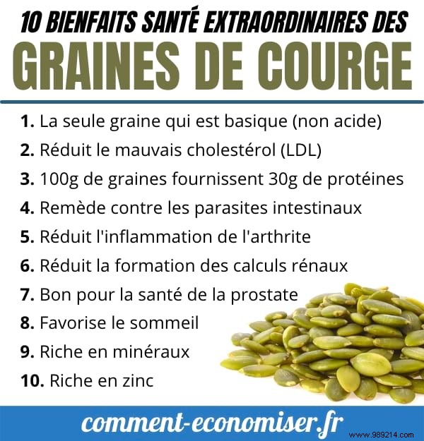 10 Science-Backed Health Benefits of Pumpkin Seeds