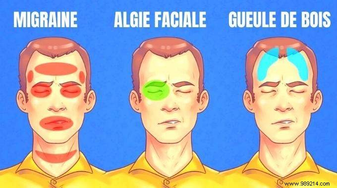 5 Common Types of Headaches: Symptoms, Causes, and Proven Remedies