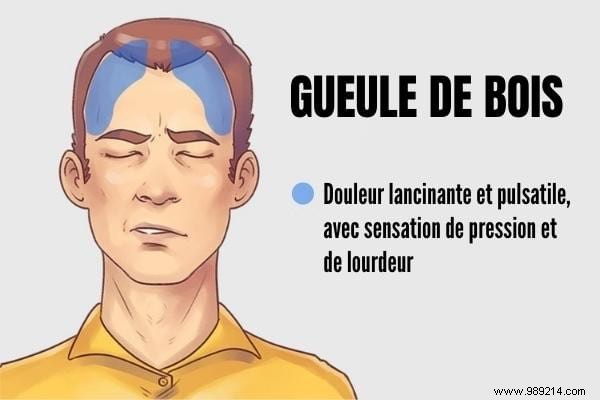 5 Common Types of Headaches: Symptoms, Causes, and Proven Remedies