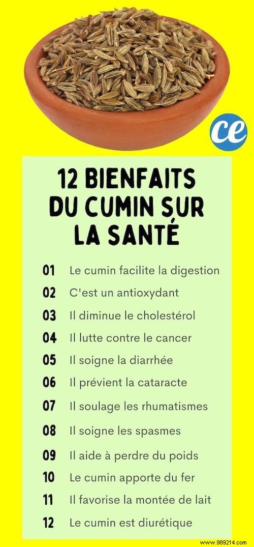 12 Science-Backed Benefits of Cumin: This Powerful Spice for Digestion, Weight Loss, and More