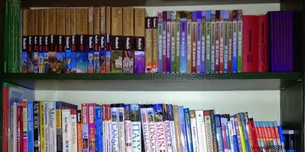 12 Proven Ways to Get Paid While Traveling the World