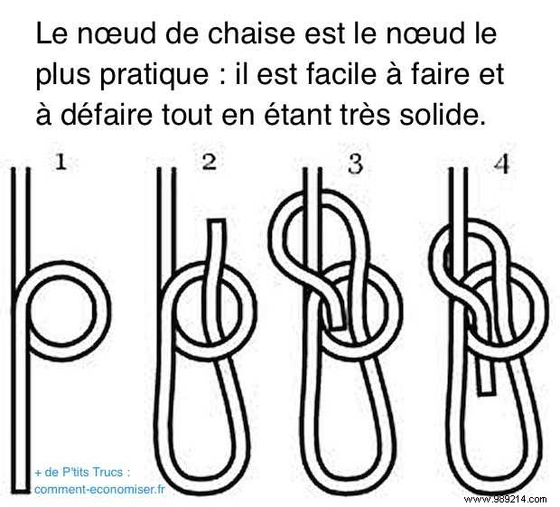 Master the Bowline Knot: The King of Knots – Secure, Simple to Tie and Untie