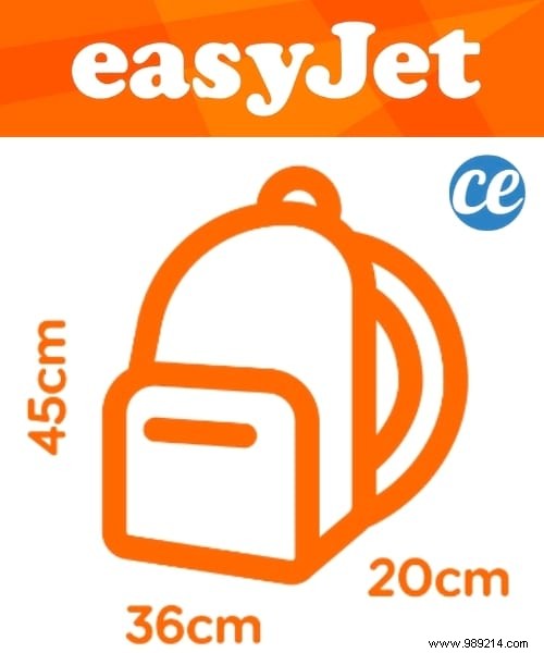 Cabin Baggage Size Limits by Airline: Avoid Extra Fees on EasyJet, Ryanair & More