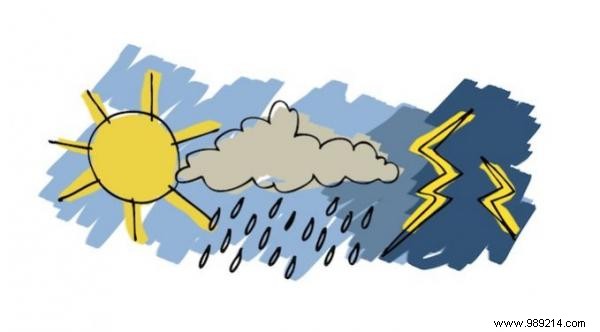 12 Essential Pre-Flight Checklist Items for a Stress-Free Journey