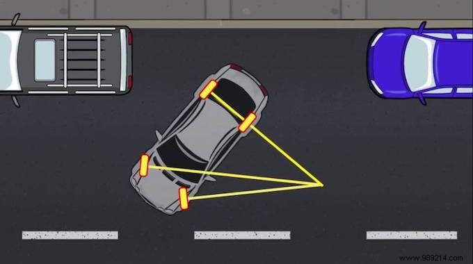 Master Reverse Parallel Parking Every Time: Pro Tip from a Driving Instructor