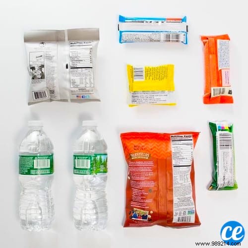 10 Essential Emergency Items to Always Keep in Your Car