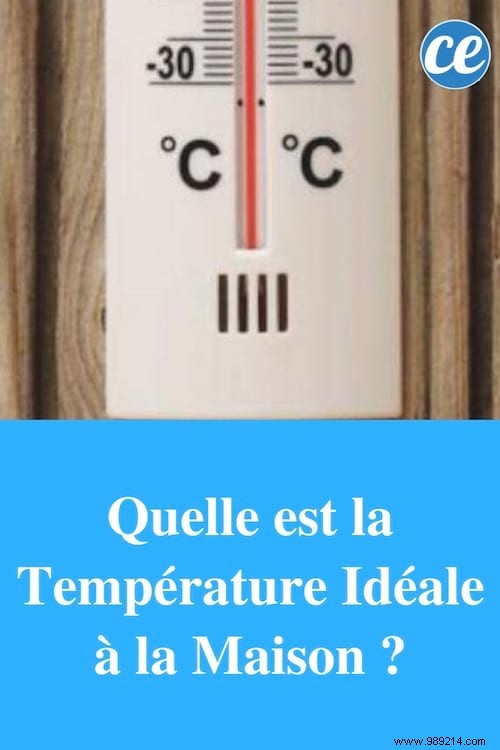 Ideal Home Temperature: 17-19°C for Optimal Comfort, Health, and Energy Savings