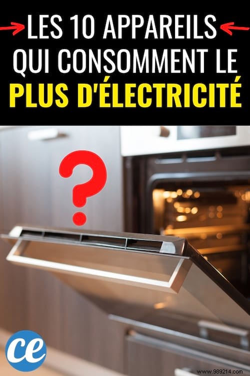 Top Home Appliances That Consume the Most Electricity – Expert Tips to Cut Your Bill