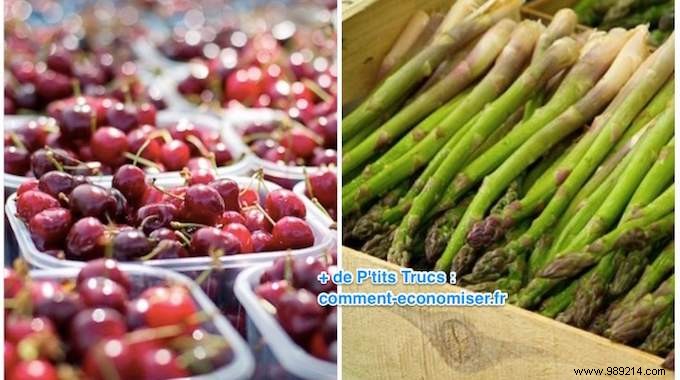 June s Top Seasonal Fruits and Vegetables: Fresh, Affordable Summer Picks