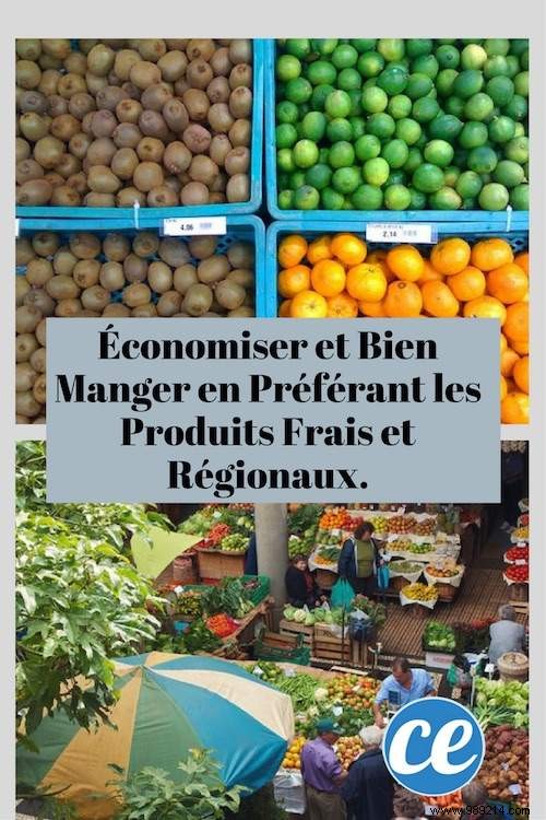 Save Money and Eat Healthier: Choose Fresh, Local Produce