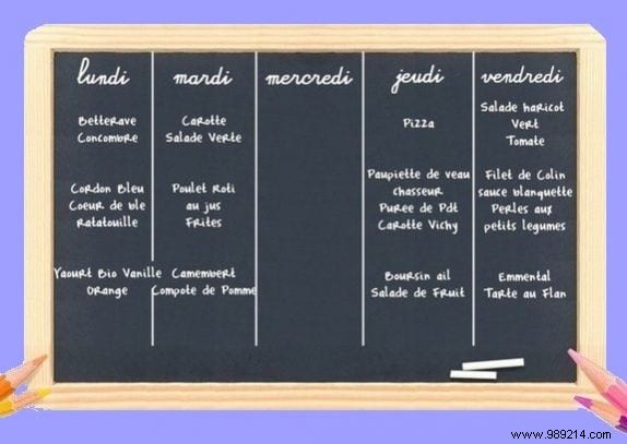 3 Proven Strategies to Master Grocery Shopping and Slash Your Food Bill