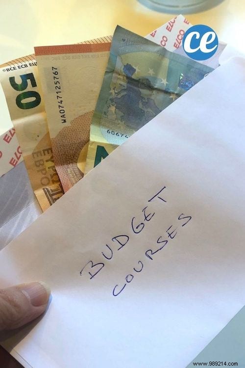 Proven Envelope Method: How to Slash Grocery Costs with a Weekly Budget