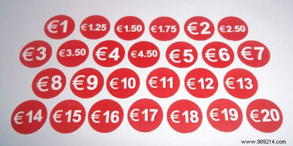 5 Retail Psychology Tricks Stores Use to Get You Spending More