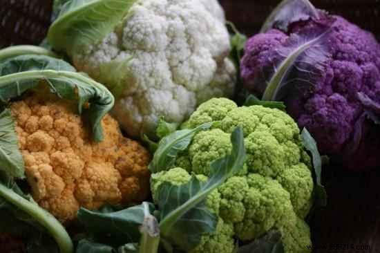 January Seasonal Fruits and Vegetables: Eat Healthier, Save Money