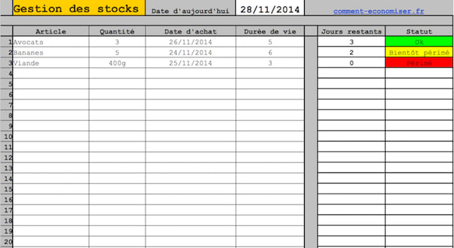 Proven Excel Trick to Track Food Expiration and Cut Waste at Home